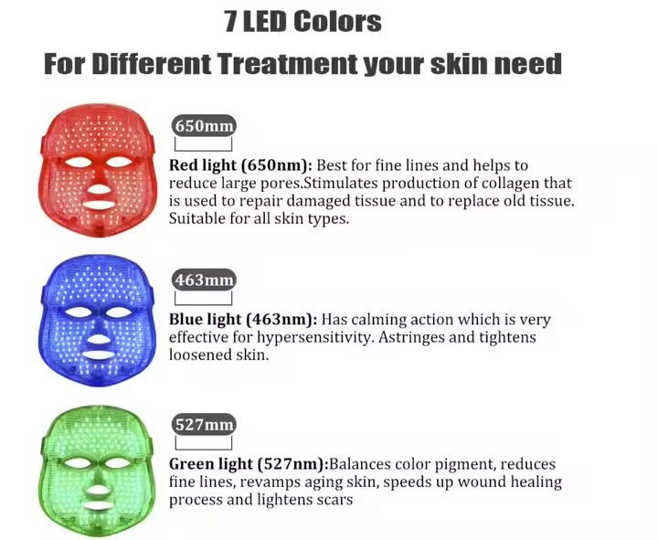 GlowPro LED Beauty Mask - Batoul Beauty