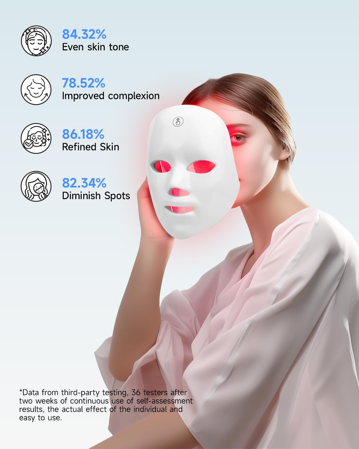 GlowPro LED Beauty Mask - Batoul Beauty